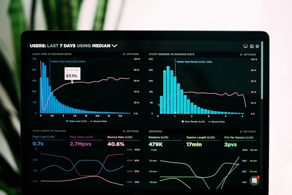 How UX Design Improves Conversion Rates