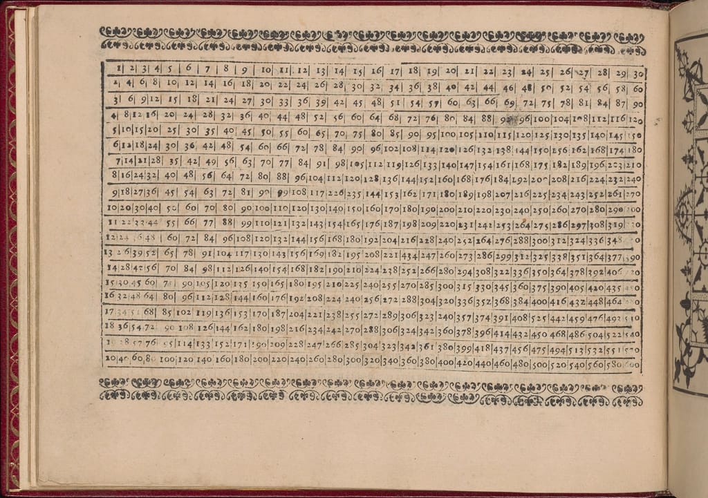 Symbols sketched on grid paper