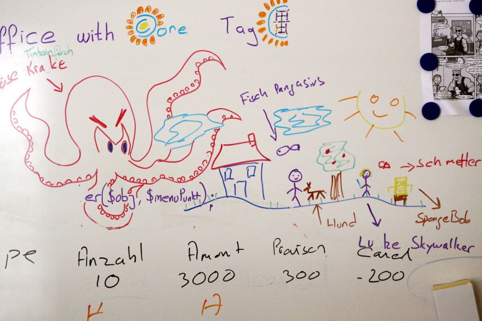 A whiteboard covered in brainstormed words