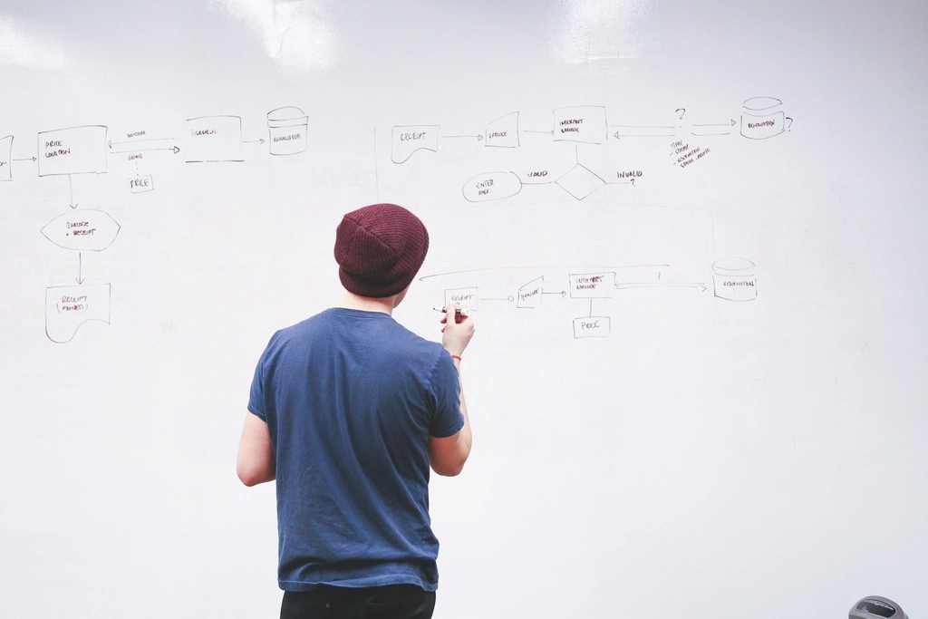 Planning written on a whiteboard