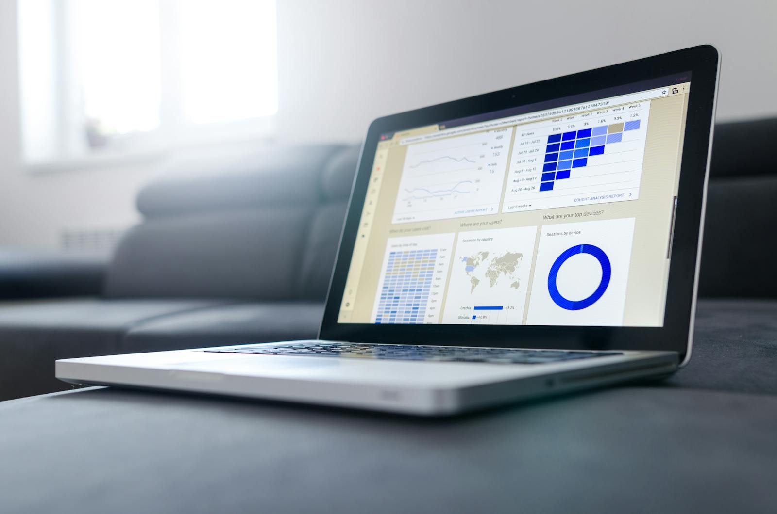 Laptop on a sofa displaying an analytics dashboard with charts, maps and KPI tiles