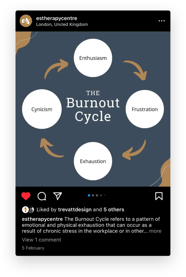 ES Therapy Centre Instagram post on the burnout cycle
