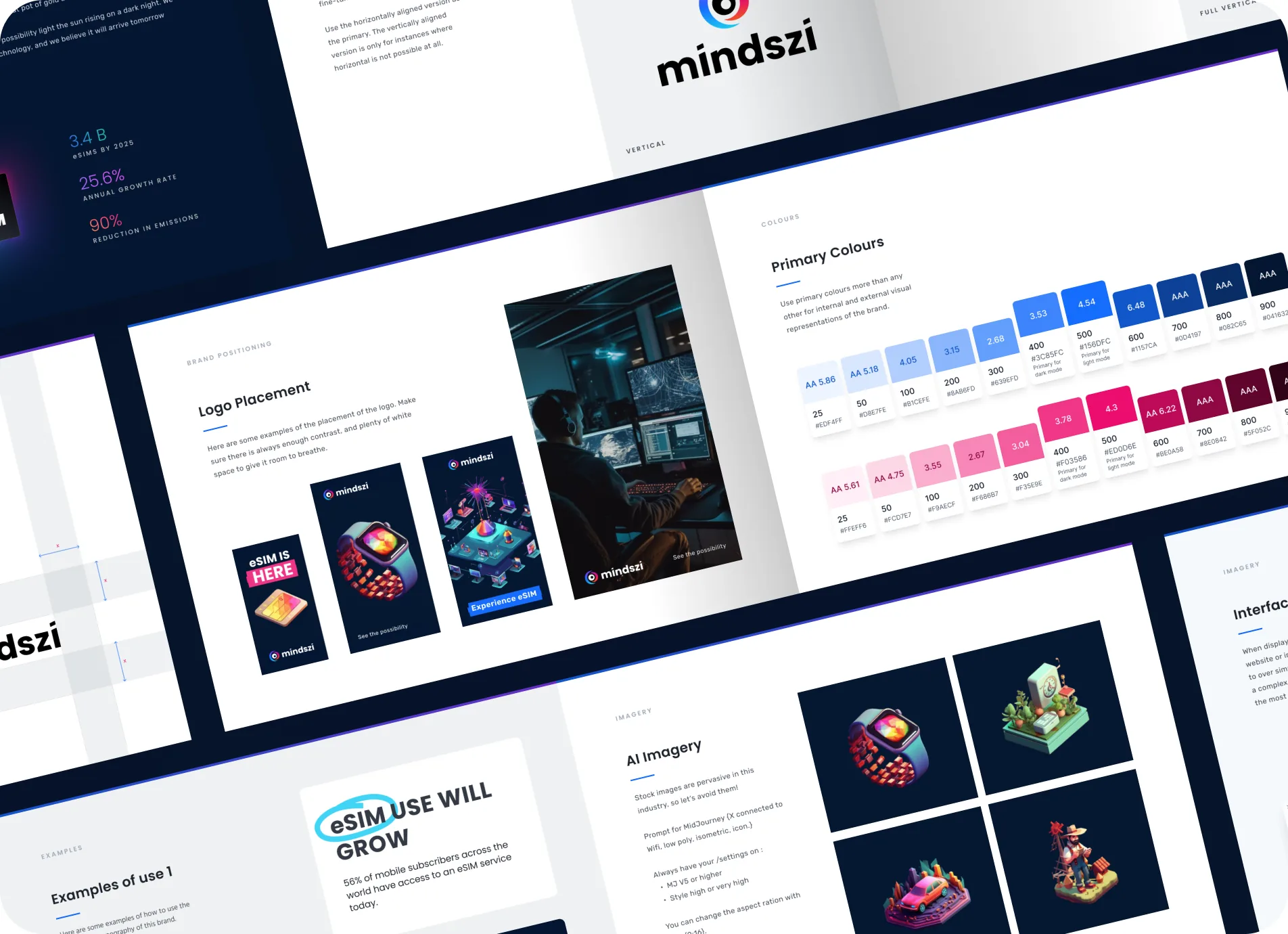 Mindszi brand guidelines showing logo placement and colour palette