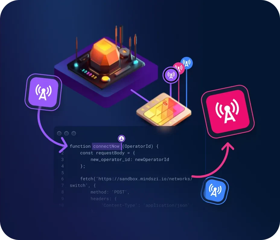 Mindszi eSIM isometric graphic