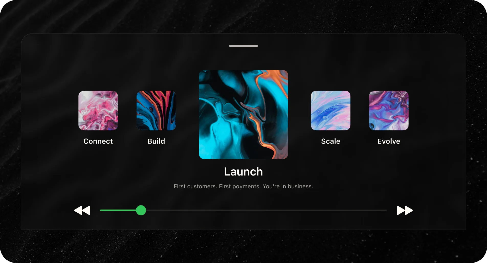 MVNO.dev branded mobile experience