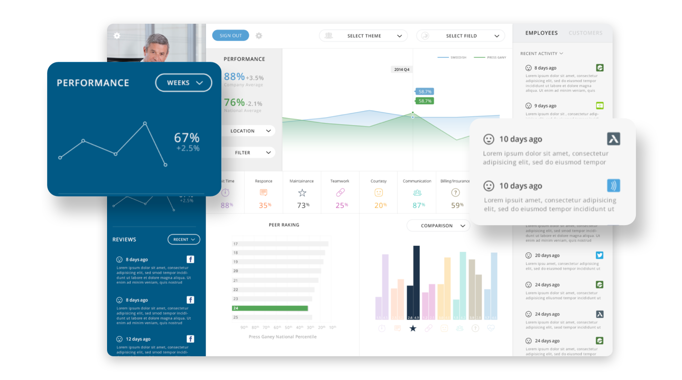 Rapport UI design