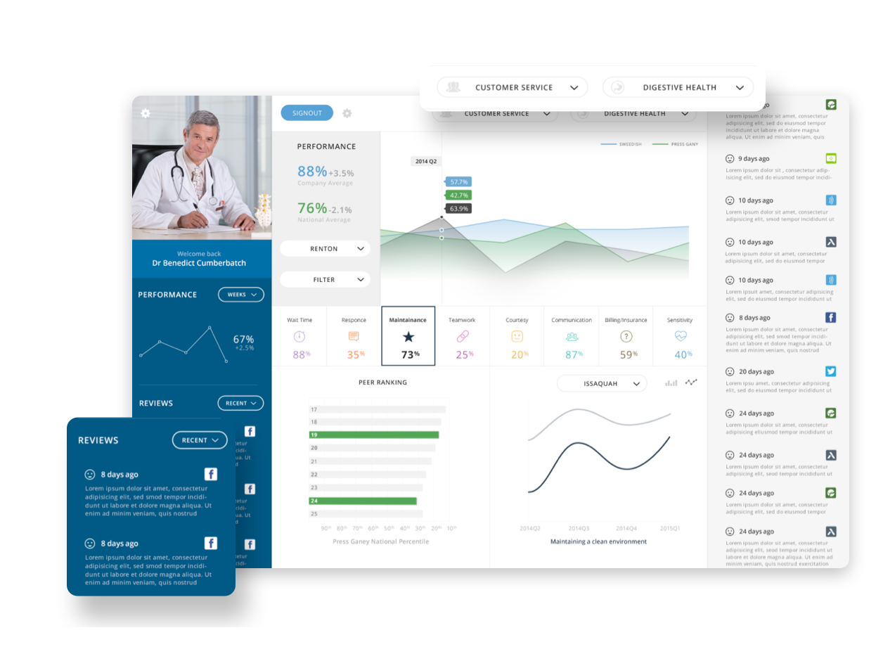 Rapport UI design