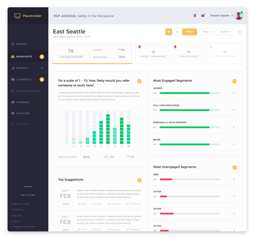 Rapport UI design