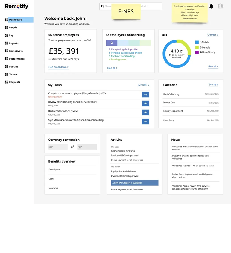 Customer dashboard wireframe