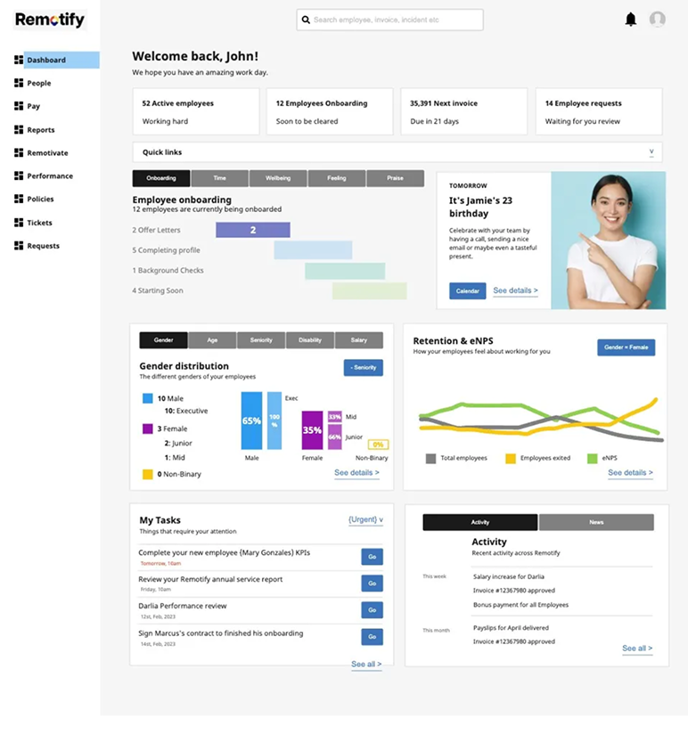 Customer dashboard wireframe