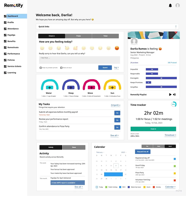 Employee dashboard wireframe