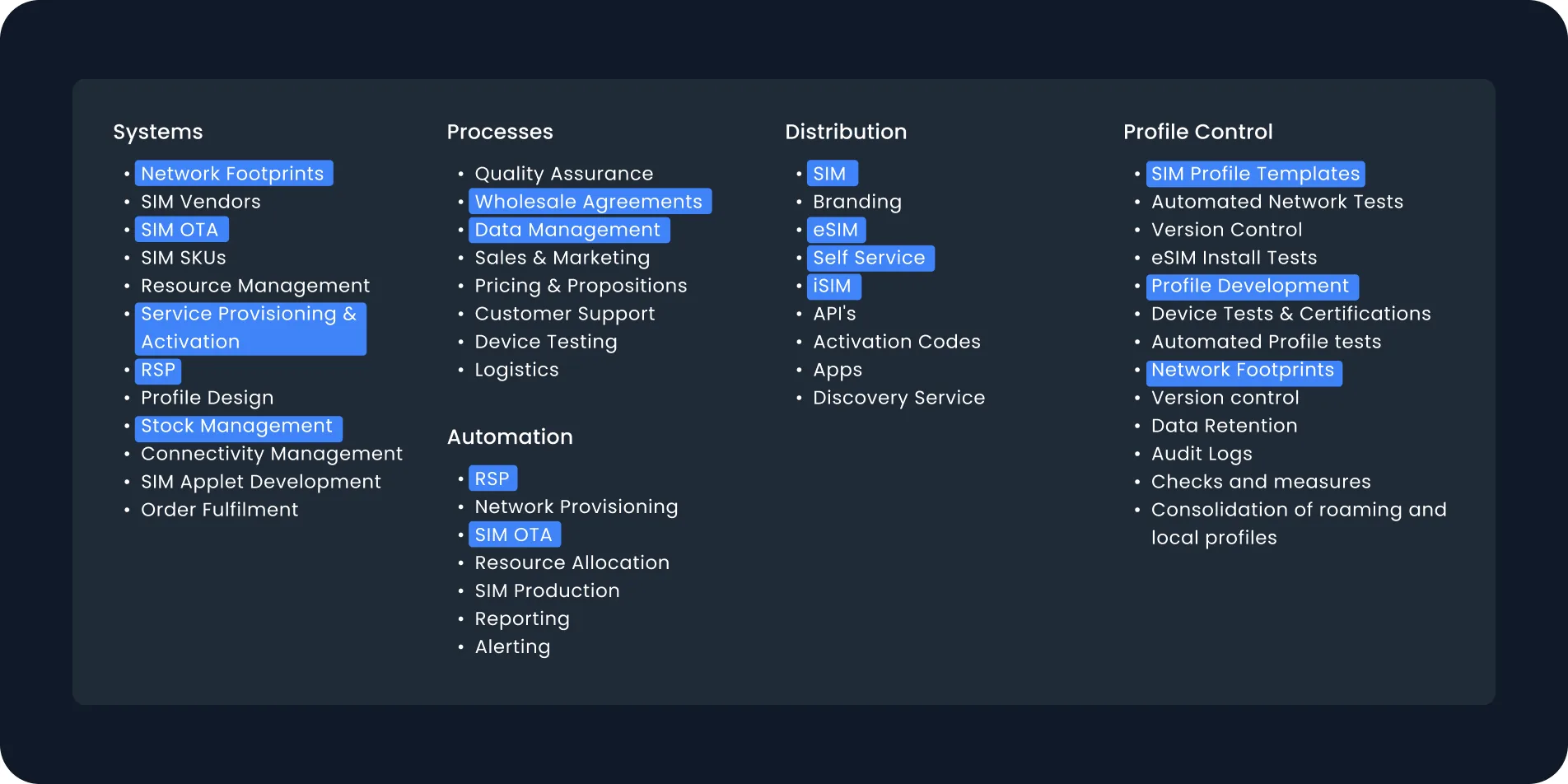 Tata Move platform capabilities across systems, processes, automation, distribution and profile control