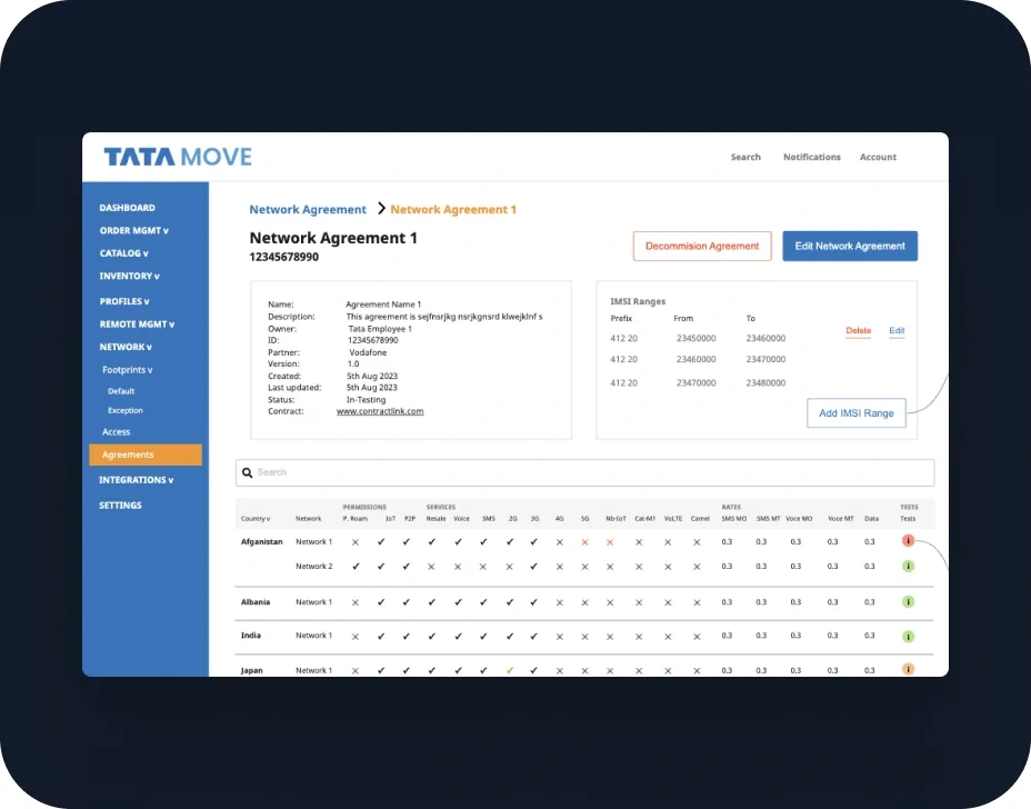 Tata Move network agreement dashboard